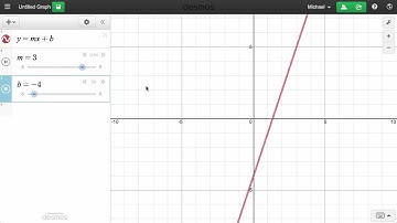 Learn Desmos: Sliders