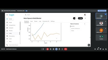 Multimodal Hate Speech Classification - Part 2