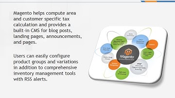 What is Magento Hosting