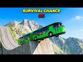 Instant Speed 0 to 600 MPH Blast : Which BeamNG Car Survives the Farthest?! #0064