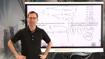 N-Gen Math 7.Unit 8cc.Lesson 6.More Work with Compound Events