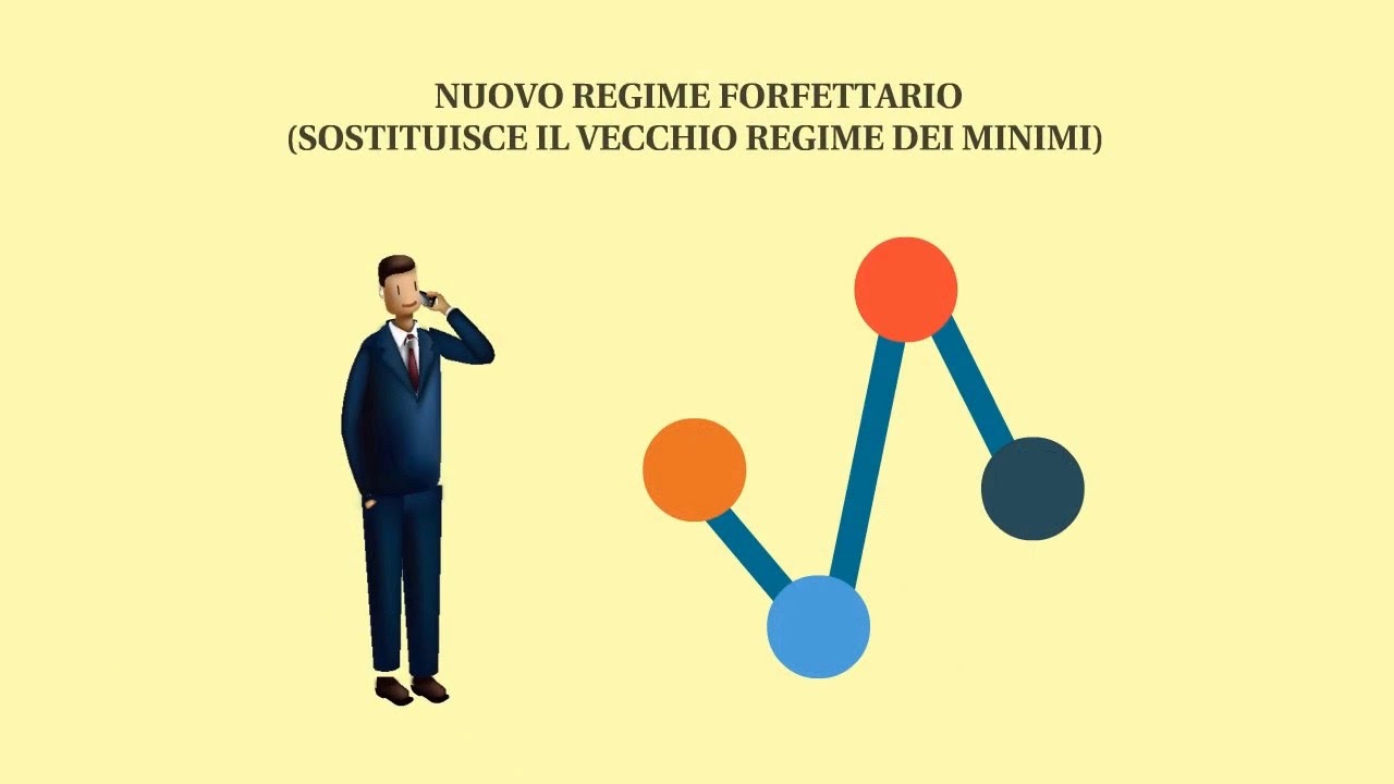 regime dei minimi e forfettario