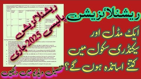 Teacher Rationalization Policy 2025 | Complete Details & Key Highlights"