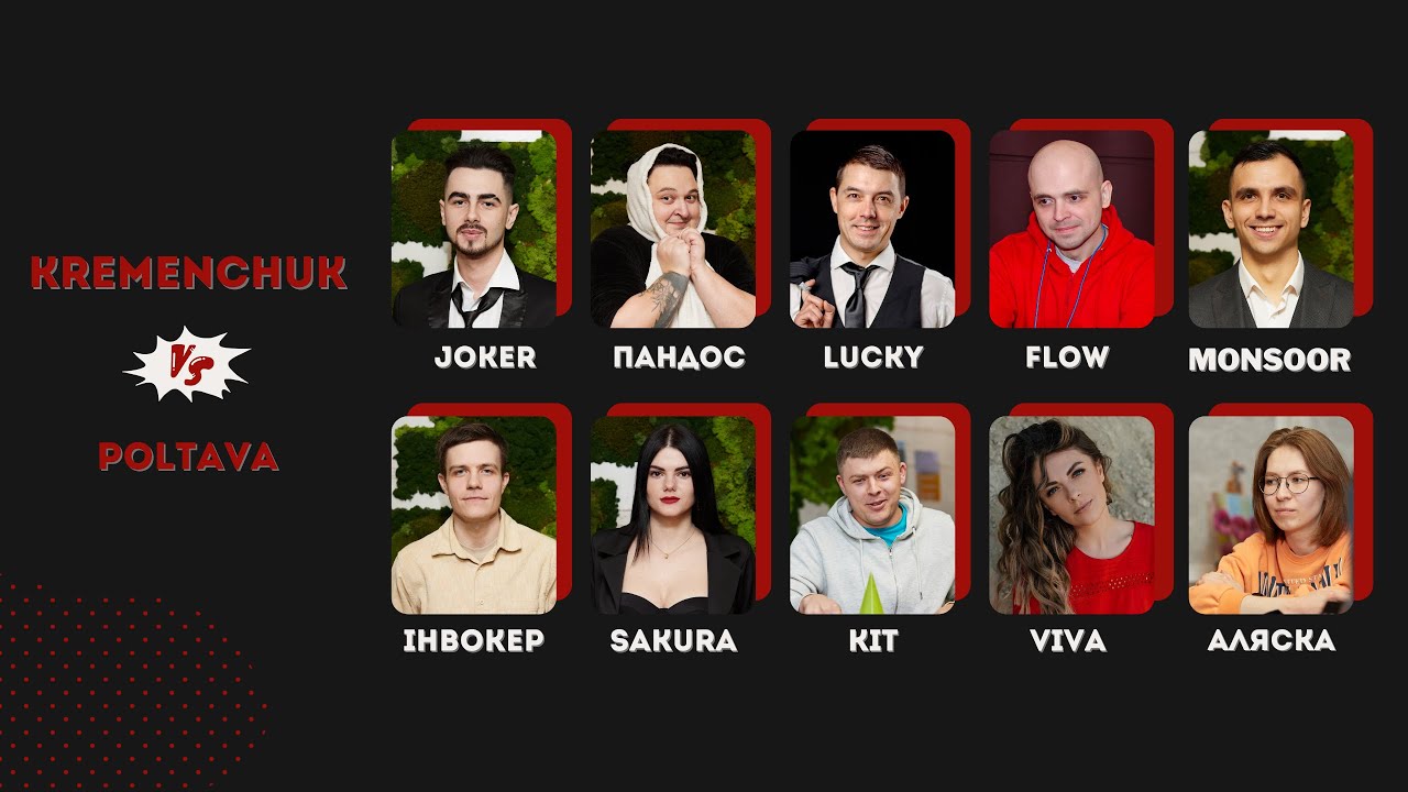 Турнір з Мафії 