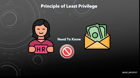 Principle of least privilege