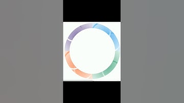 Corel Draw Short Video daily Shape 19 | Lunar Computer College