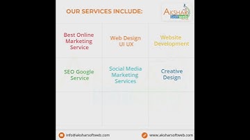 Create Website in Duda with us