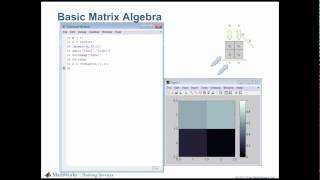 Solving Linear System of Equations with MATLAB