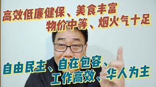 走过100多国家买过6国房产后才发现台北是全世界最宜居的城市您认可吗