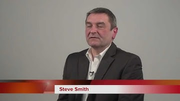 Skype Video Conferencing