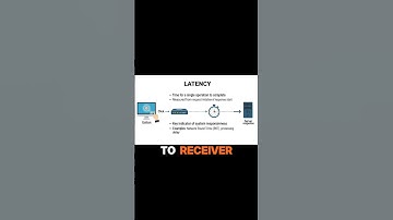 Latency vs  Throughput Explained in 5 Minutes | Key System Design Concept