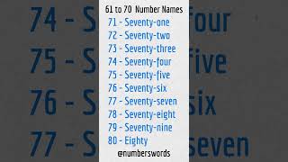 71 To 80 Numbers Names Number Spelling