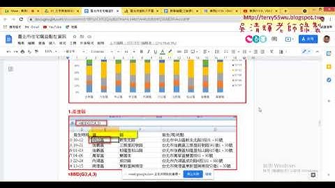 04 建立路街道樞紐分析表與圖與VBA說明