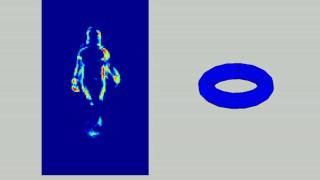 Log Likelihood Classes video