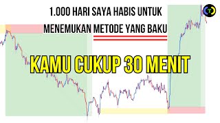 1,000-day victim, eeeehh shared for free || STANDARD SMC Method