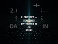 5 Quantum Algorithms That Will Change Everything #quantumcomputing #quantumsystemhub #learnontiktok