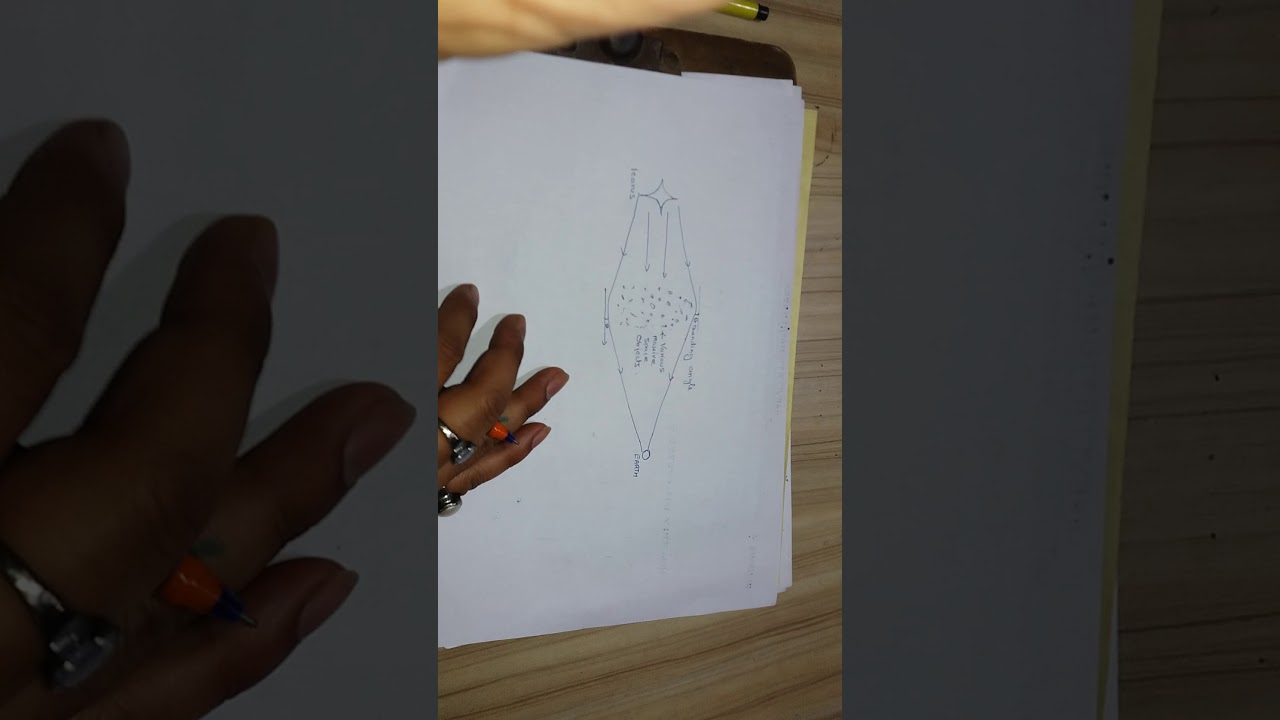 Get Gravitational Lensing For Science N Tech Upsc Youtube For Android Get Wallpaper Gravitational Lensing For Science N Tech Upsc Youtube Desktop Wallpaper Free