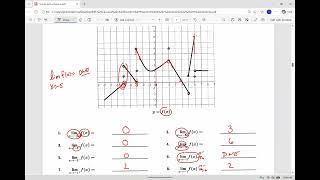 Limits    Graphically Hwk 1 Sol