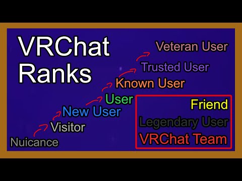 VRChat Ranks Explained !