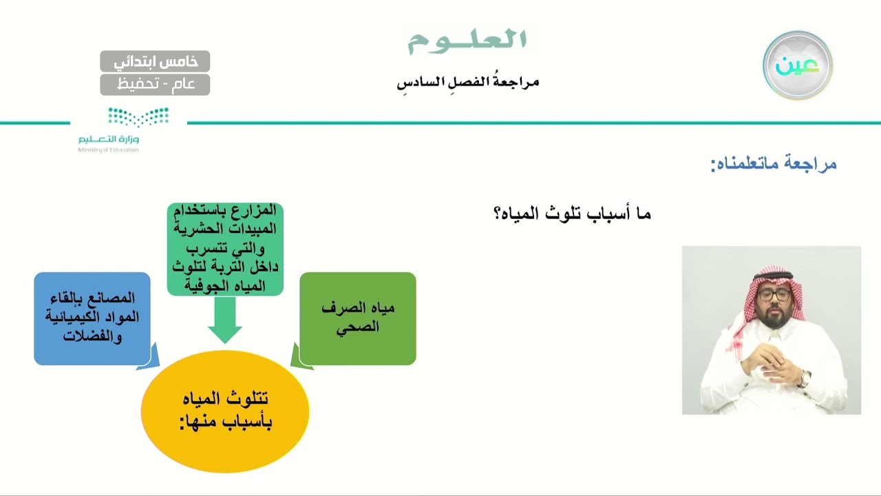 مراجعة الفصل السادس - العلوم - خامس ابتدائي