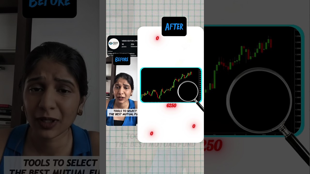 Before-After Stock Market Video Transformation | Visioncraft Media