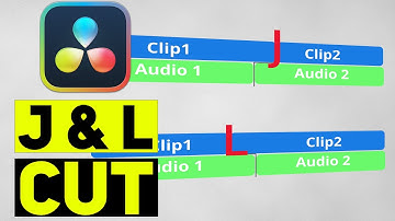 THIS TECHNIQUE will keep your video flowing / Resolve Basics