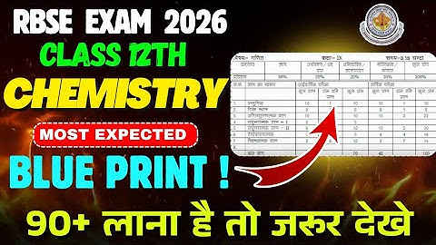 RBSE Class 12 Chemistry: Most Expected Blueprint | RBSE Board Exam 2026 | DR ACADEMIC 