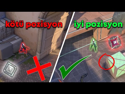İhtiyacın olan TEK