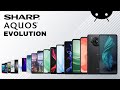 Evolution of sharp aquos phone  history of sharp aquos phone 20112023