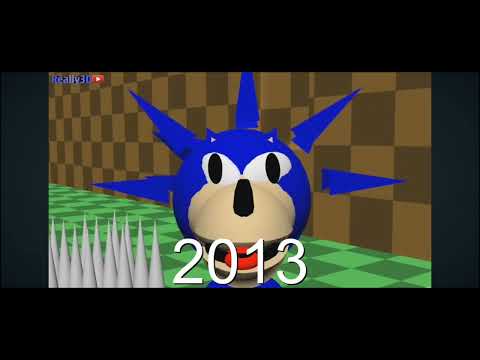 Evolution of Sanic