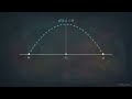 Rudin Chapter 5 Explained | Taylor's Theorem (Proof, Remainder Term & Applications)