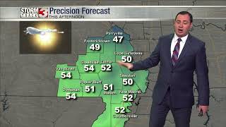 Morning Weather Forecast -