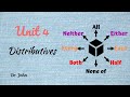 Unit 5 grammar: Distributives تالتة ثانوي