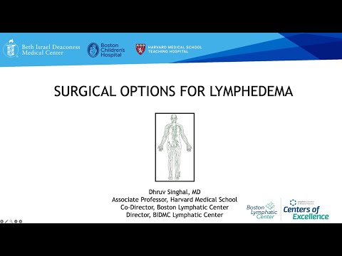 Surgical Options for Chronic Lymphedema