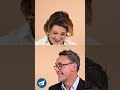 Career Upskilling: Unlocking YouTube's Learning Power #shorts