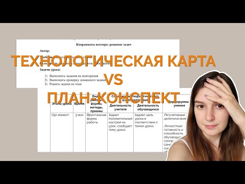 ТЕХНОЛОГИЧЕСКАЯ КАРТА УРОКА | моё понимание