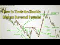 How to Trade Double Tops & Bottoms Chart Patterns
