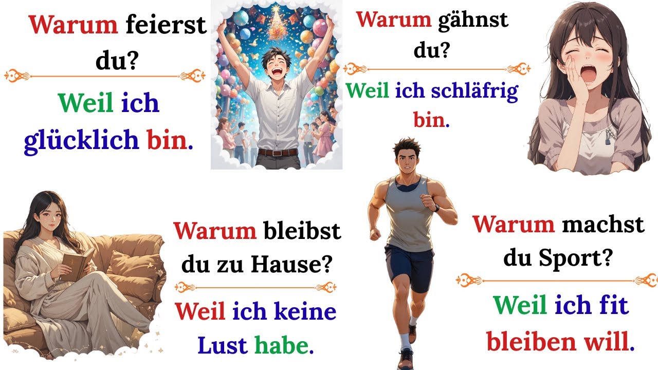 🎯 150 Deutsche Sätze für Anfänger – Schnell & Einfach
