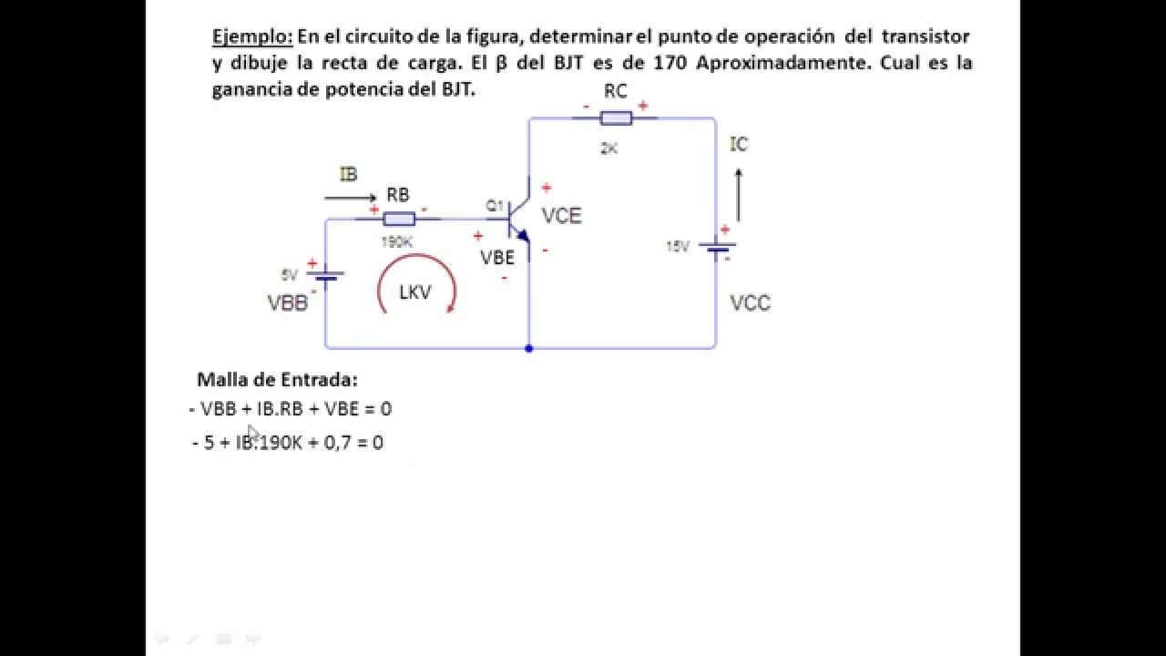 CIRCUITO CON BJT EMISOR COMÚN PLARIZADO POR LA BASE. RECTA DE CARGA DEL