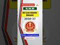 Big Update! SSC 2026-27 Exam Schedule Out | CGL, CHSL, MTS Dates #ssc #govtjobs #sscexam