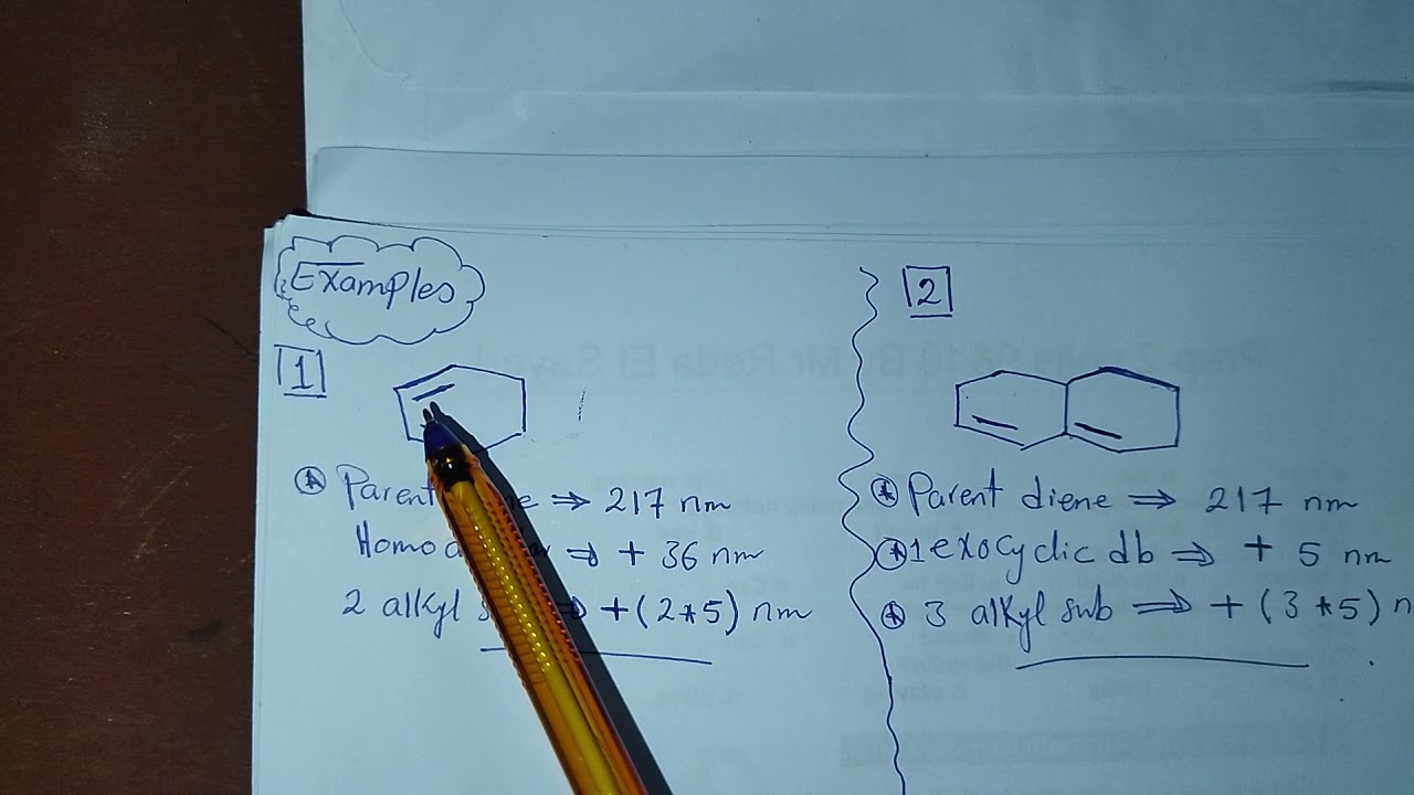Spectroscopy ( Theoretical calculation of maximum wavelength for diene system )  .. part 1
