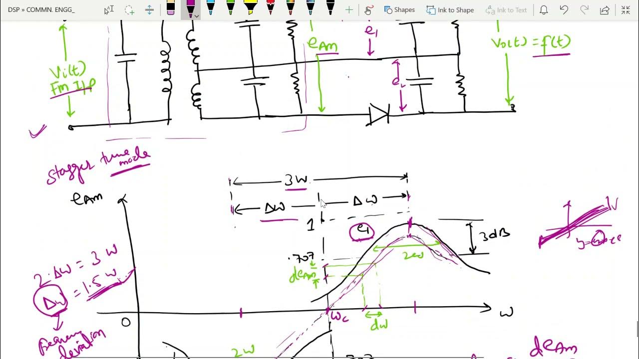 FM Discriminator (Slope detectors) YouTube