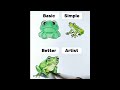 How to Draw legend Frog | Easy Drawing