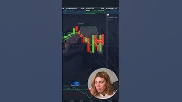 💸 HOW I MADE $100 WITH BINARY OPTIONS