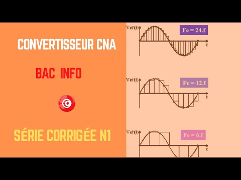 Conversion des signaux : Série corrigée n1