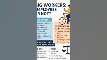 Gig Workers – Employees or Just Independent Contractors?#GigEconomy #LabourLaw #NewLabourCodes