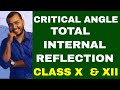 Critical Angle & Total Internal reflection : Prism ray diagram : Class X: ICSE