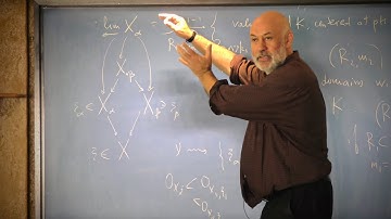 An introduction to resolution of singularities and local uniformization (Mark Spivakovsky)