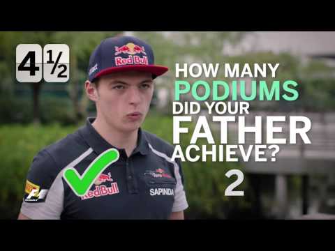 Grill the Grid - Max Verstappen