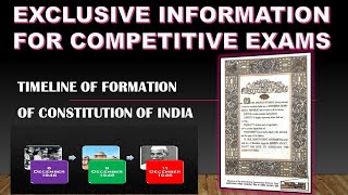 Timeline of Formation of The Constitution of India